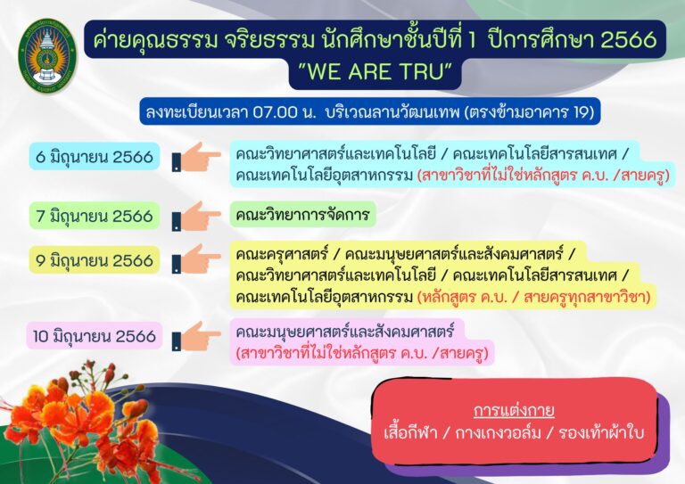 ประชาสัมพันธ์นักศึกษาคณะวิทยาการจัดการ ชั้นปีที่ 1 รหัส 66 ทั้ง 4 ปี และ 4 ปี เทียบโอน เข้าร่วมโครงการค่ายคุณธรรม จริยธรรม นักศึกษาชั้นปีที่ 1  ในวันที่ 7 มิถุนายน 2566 การแต่งกายชุดกีฬาสุภาพเรียบร้อย