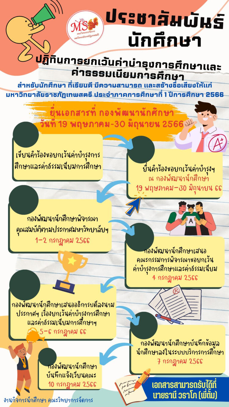 ปฏิทินการยกเว้นค่าบำรุงการศึกษา และท่าธรรมเนียมการศึกษา