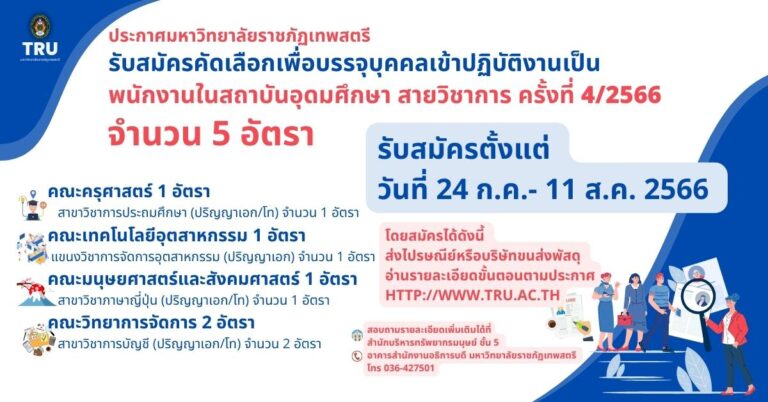 ประกาศฯ รับสมัครคัดเลือกเพื่อบรรจุบุคคลเข้าปฏิบัติงานเป็นพนักงานในสถาบันอุดมศึกษา สายวิชาการ ครั้งที่ 4/2566