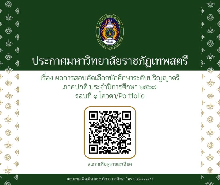 ผลการสอบคัดเลือกนักศึกษาระดับปริญญาตรี ภาคปกติ ประจําปีการศึกษา ๒๕๖๗ รอบที่ ๑ โควตา/Portfolio