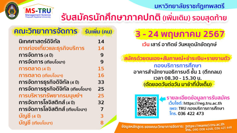รับนักศึกษาภาคปกติ (เพิ่มเติม) รอบสุดท้าย รับสมัคร 3 – 24 พ.ค. 67 สมัครด้วยตนเอง+สัมภาษณ์+ตัวชำระเงิน+รายงานตัว