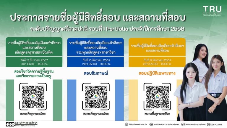 ประกาศรายชื่อผู้มีสิทธิ์สอบและสถานที่สอบ ระดับปริญญาตรีภาคปกติ รอบที่ 1 Portfolio