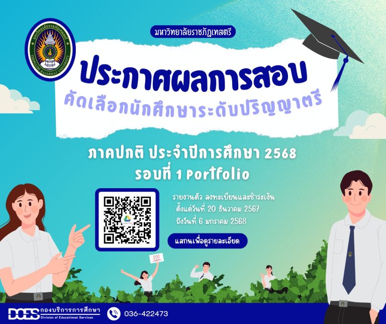 ประกาศผลการสอบคัดเลือกนักศึกษาระดับปริญญาตรี ภาคปกติ ประจําปีการศึกษา 2568 รอบที่ 1 Portfolio