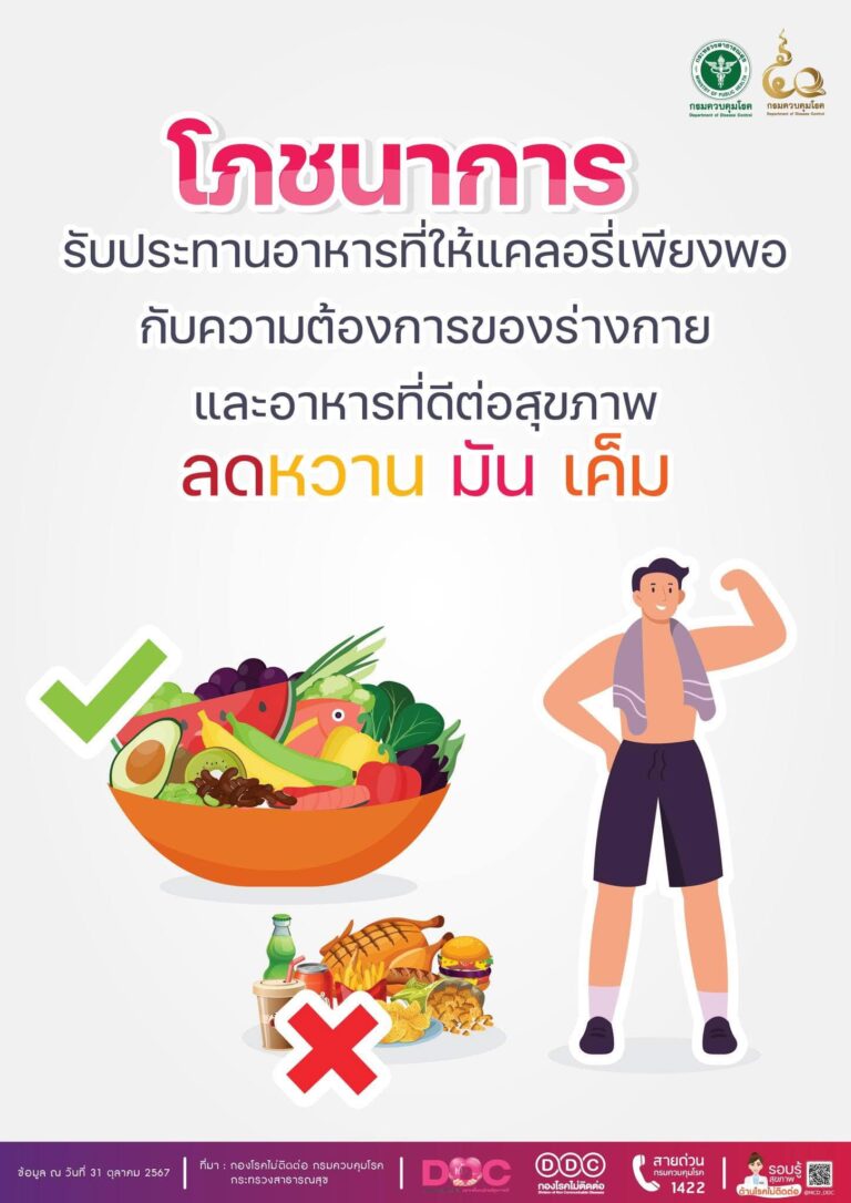 3 ปฏิบัติ เพื่อสุขภาพดี