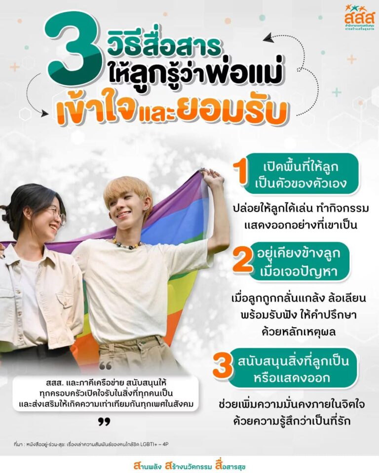 3 วิธีสื่อสาร ให้ลูกรู้ว่าพ่อแม่เข้าใจและยอมรับ