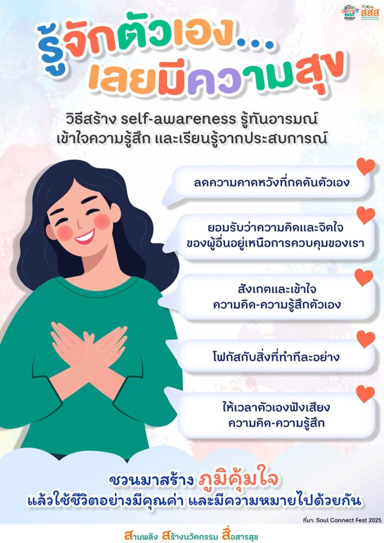 มารู้จัก “เคล็ดลับการรักตัวเอง”