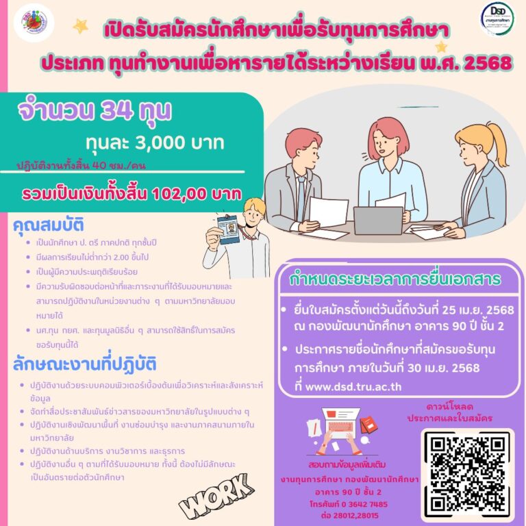 กองพัฒนานักศึกษา เปิดรับสมัครนักศึกษาเพื่อรับทุนการศึกษา ประเภททุนทำงานเพื่อหารายได้ระหว่างเรียน พ.ศ. 2568 จำนวน 34 ทุน