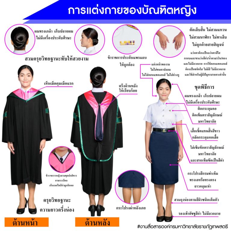 เตรียมตัวให้พร้อมมารับชุดกันนะคะ แล้วพบกันวันที่ 22ถึง 31 สิงหาคม 2568 (ตามวันที่แจ้งไม่เว้นวันหยุด)ในเวลาราชการ