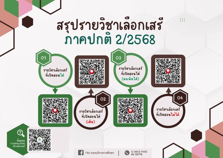 ประกาศ!! รายวิชาเลือกเสรี 2/2568 เฉพาะนักศึกษาที่มีวิชาเลือกเสรีในแผนในภาคเรียนที่ 2/2568