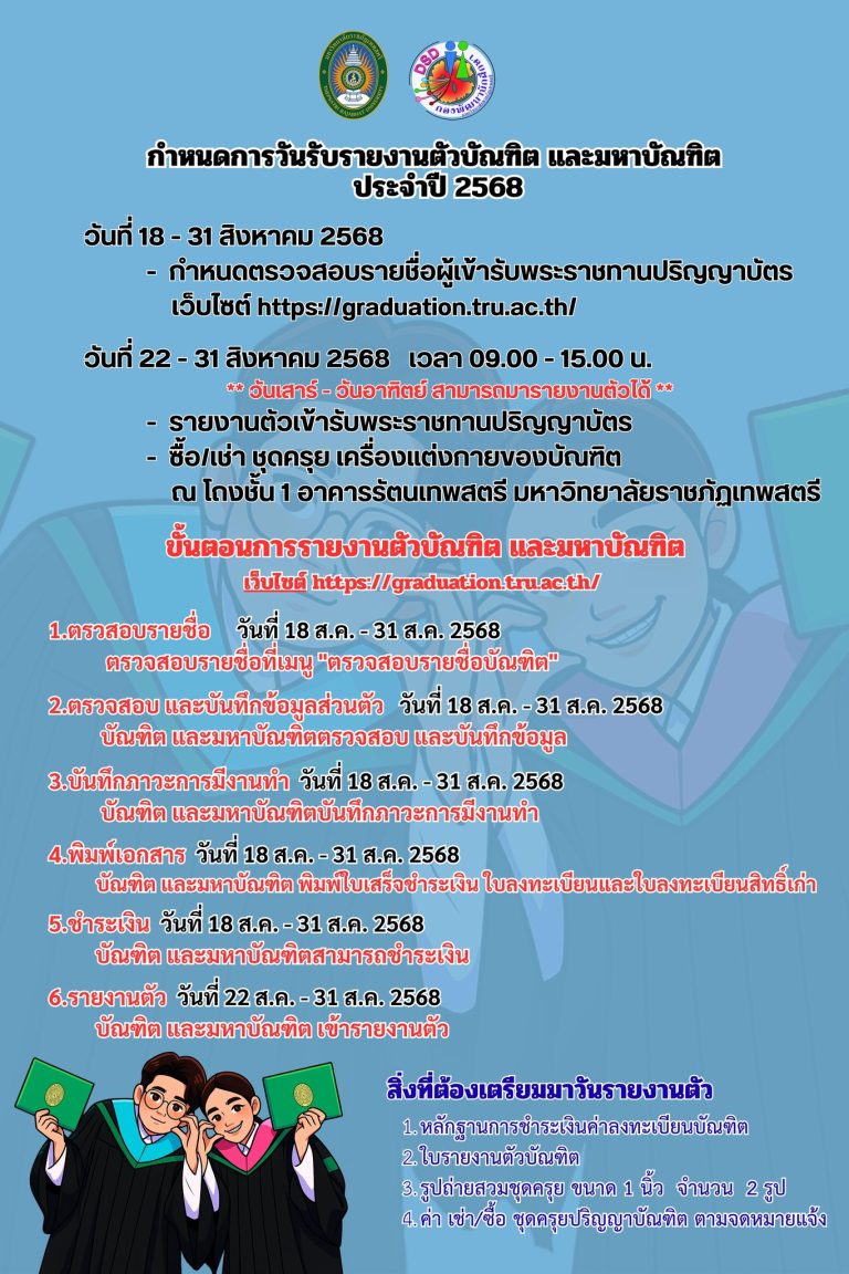 ประชาสัมพันธ์ ระบบรายงานตัวบัณฑิต และมหาบัณฑิต ประจำปี 2568 กำหนดการวันรับรายงานตัวบัณฑิต และมหาบัณฑิต ประจำปี 2568 วันที่ 18 – 31 สิงหาคม 2568