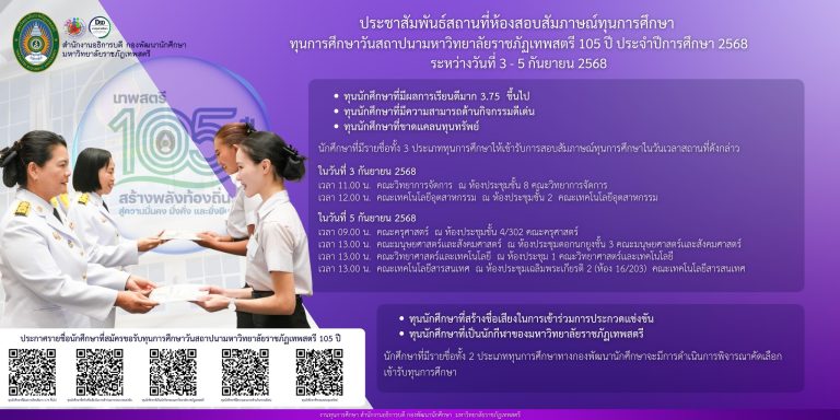 ประกาศรายชื่อนักศึกษาเข้ารับการสัมภาษณ์ทุนการศึกษา ทุนการศึกษาวันสถาปนามหาวิทยาลัยราชภัฏเทพสตรี 105 ปี ประจำปีการศึกษา 2568 ระหว่างวันที่ 3 – 5 กันยายน 2568
