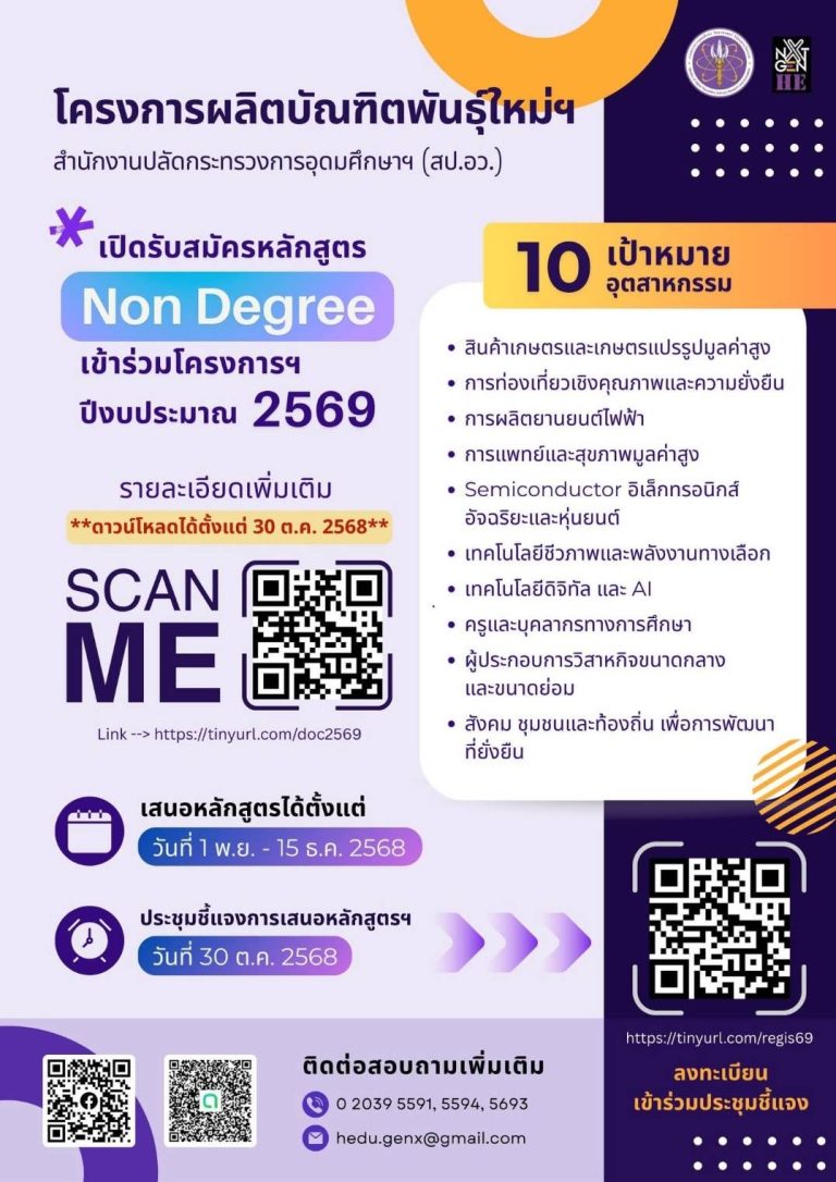 เปิดรับสมัคร โครงการ “บัณฑิตพันธุ์ใหม่” ปีงบประมาณ 2569