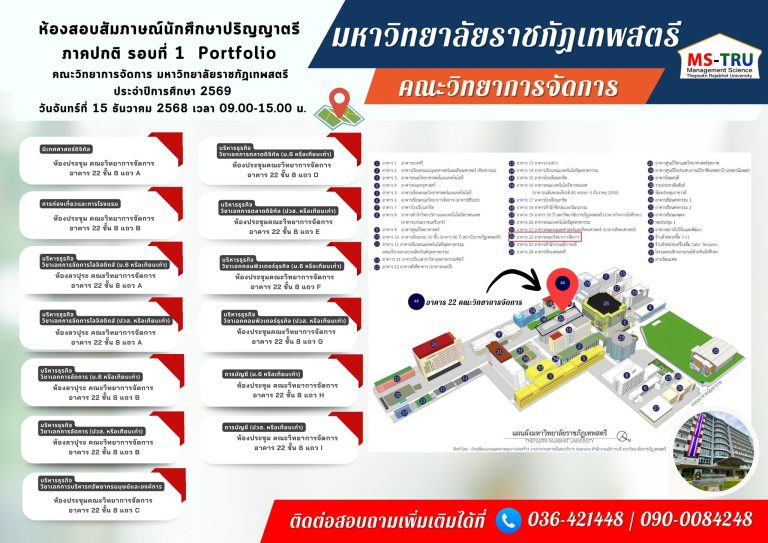 ประกาศมหาวิทยาลัยราชภัฏเทพสตรี รายชื่อผู้มีสิทธิ์สอบคัดเลือกเข้าศึกษาต่อ ระดับปริญญาตรีภาคปกติ รอบที่ 1 Portfolio รวมทุกหลักสูตร/สาขาวิชา ประจำปีการศึกษา 2569