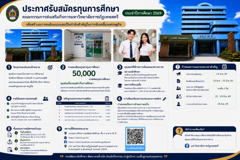 ประกาศรับสมัครทุนการศึกษา ประจำปีการศึกษา 2569คณะกรรมการส่งเสริมกิจการมหาวิทยาลัยราชภัฏเทพสตรี