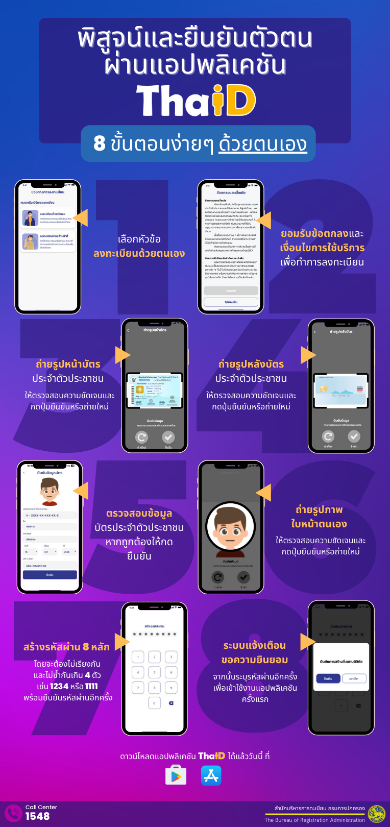 ลงทะเบียนอบรม/สัมนา – Lawasri Account Management ปฐมนิเทศน์คณะวิทยาการจัดการ