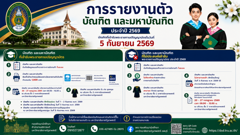 ประชาสัมพันธ์เพิ่มเติมสำหรับบัณฑิตและมหาบัณฑิตบัณฑิตที่เข้ารับพระราชทานปริญญาบัตรในวันที่ 5 กันยายน 2569