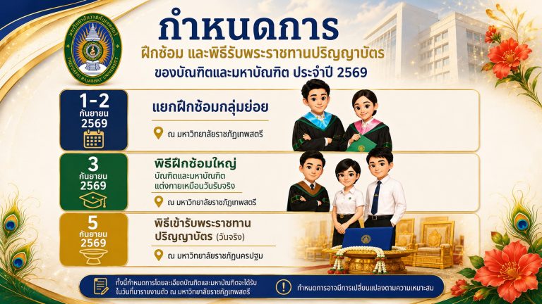 กำหนดการฝึกซ้อม และพิธีรับพระราชทานปริญญาบัตรของบัณฑิตและมหาบัณฑิต ประจำปี 2569