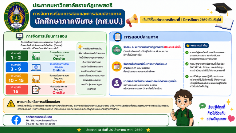 ประกาศมหาวิทยาลัยราชภัฏเทพสตรีการจัดการเรียนการสอนเเละการสอบปลายภาคของนักศึกษาภาคพิเศษ (กศ.บป.)